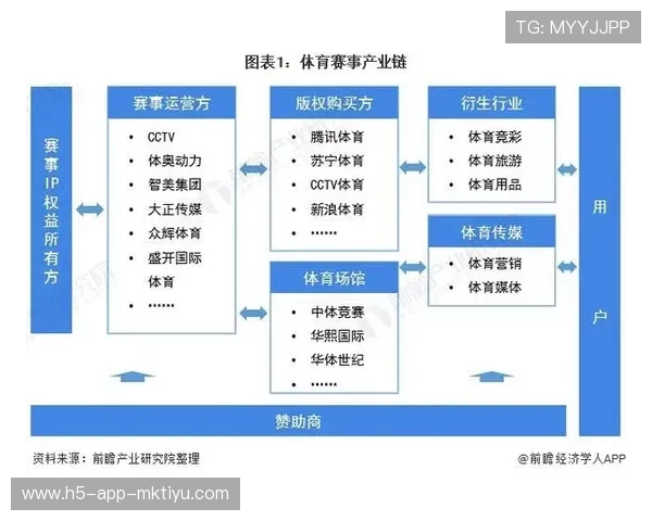 小型赛事与大型国际赛事运营差异与难点